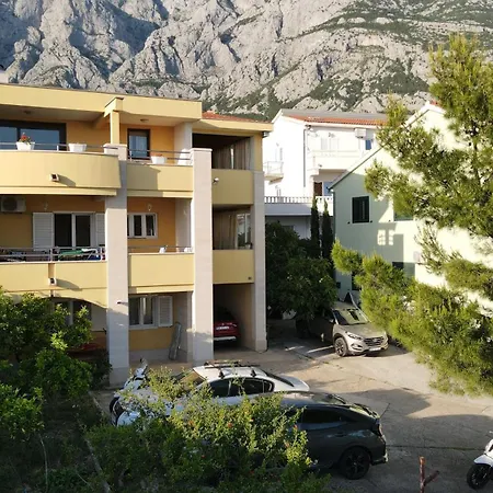 Herta * Makarska